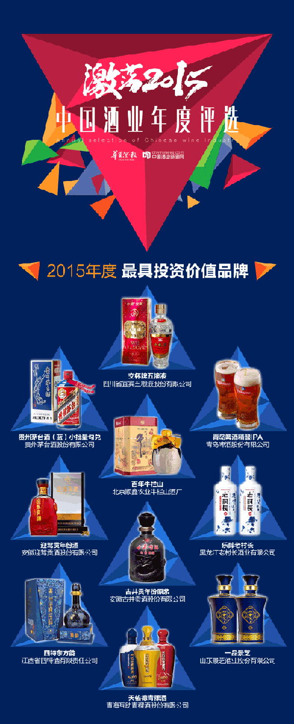 激蕩2015•中國酒業(yè)年度人物榜單出爐，投資機會不容錯過