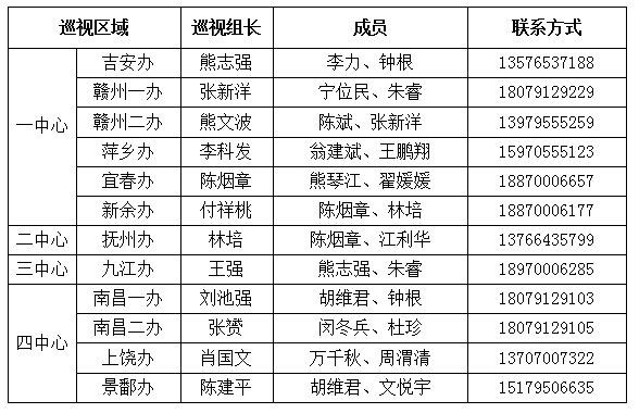 1654504989400001241.png QQ截圖20220606163906.png